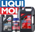 LIQUI MOLY produkte