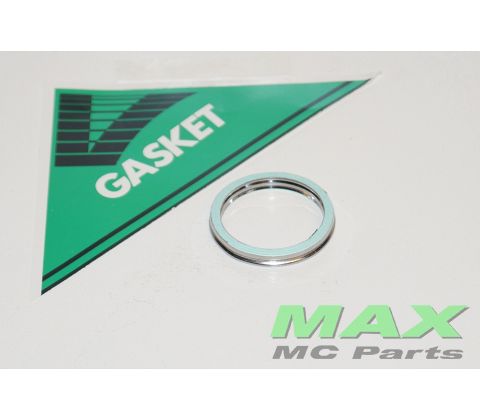 Udstødningspakninger STK TU250 GS550