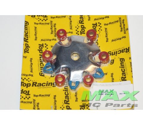 Bagplade til variator