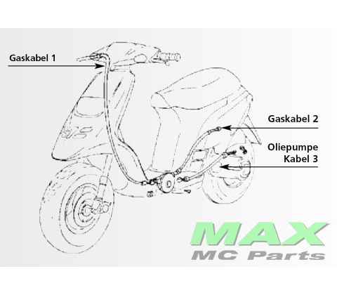 Gaskabel YAMAHA NEOs,50CC *KABEL2*
