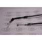 Gaskabel RETUR HONDA GL500 80-
