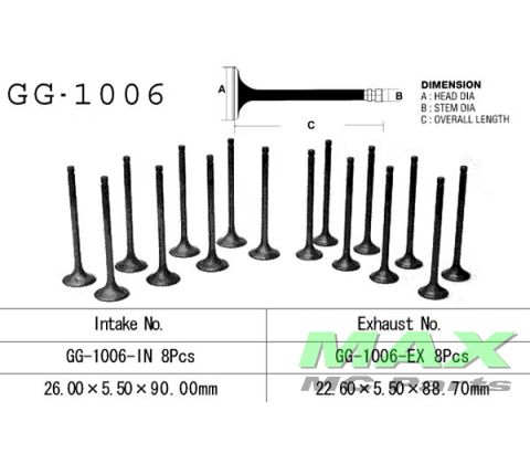 Indsugningsventil CB900F CB1100F CB1100R