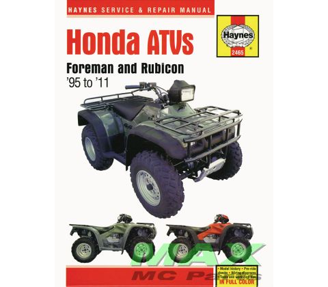 Haynes bog HONDA TRX400 TRX450